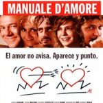 Ver Manuale d’amore (Manual de amor) (2005)