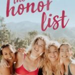 Ver The Honor List 2018