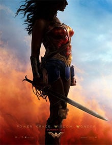 Ver Wonder Woman Online