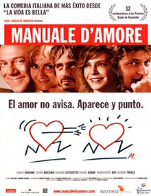 Ver Manuale d’amore (Manual de amor) (2005)
