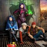 Ver Descendants (Los descendientes) (2015)